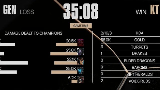 CCTV5+免费直播世界杯，到底能不能看？这是最诚实的回答